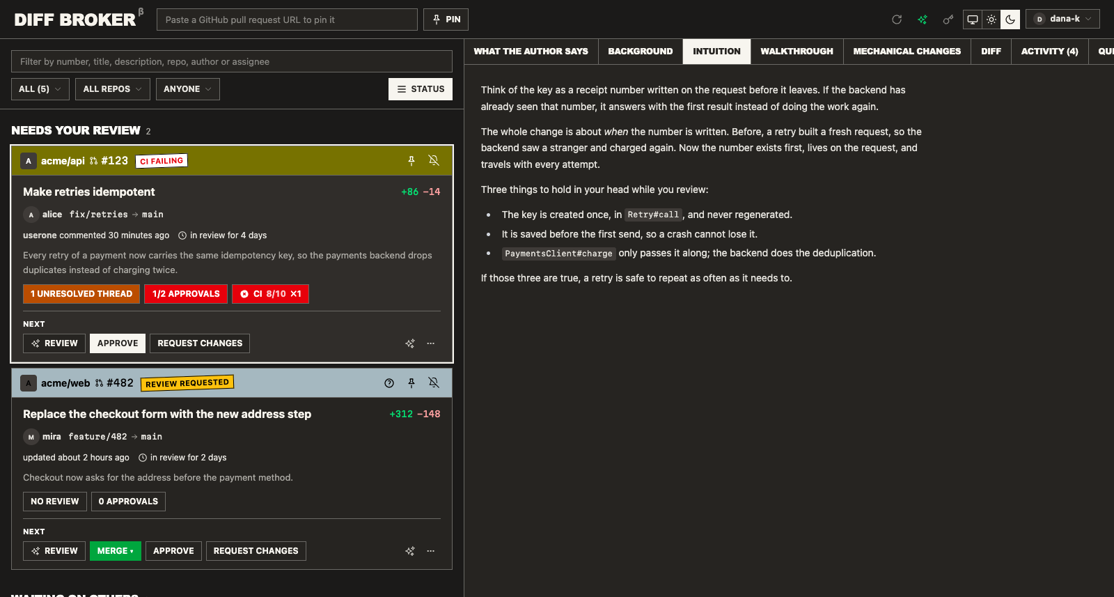 The Diff Broker inbox: pull request cards from three repositories on the left, the unread activity feed on the right.